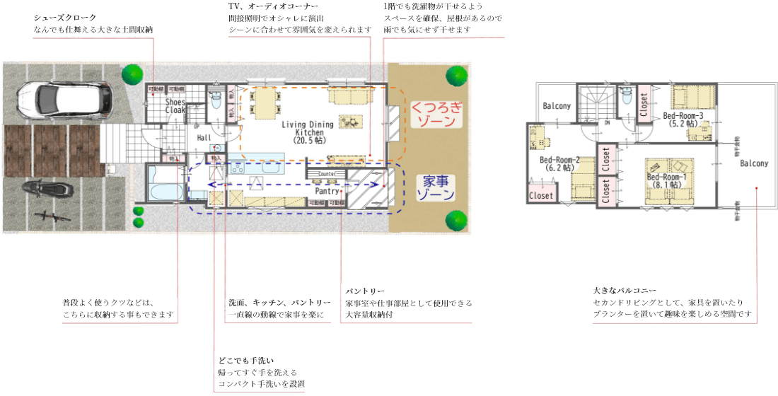くつろぎやすいリビングと使いやすい家事動線の家:プラン