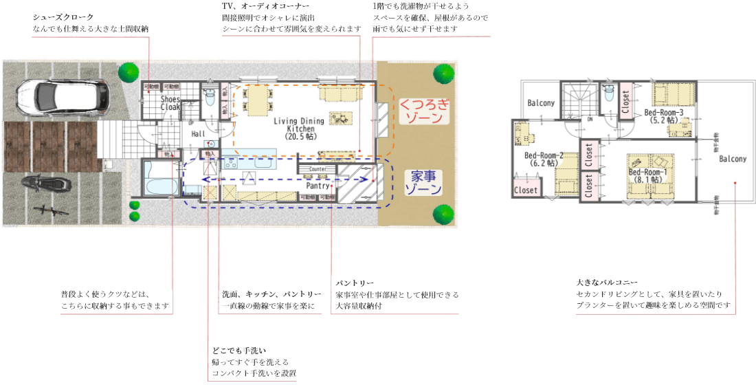 くつろぎやすいリビングと使いやすい家事動線の家：プラン